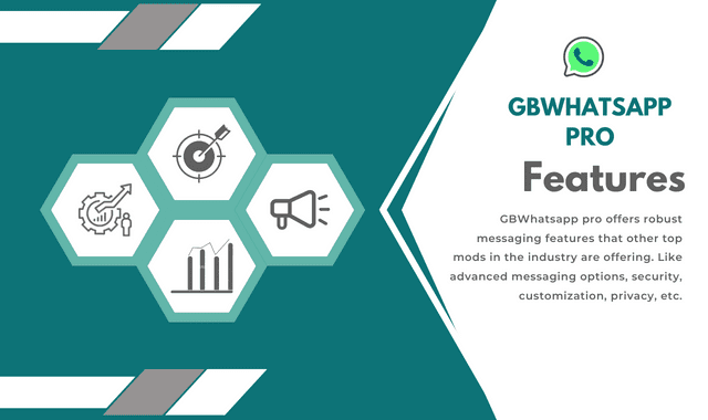 GBWhatsApp features and privacy